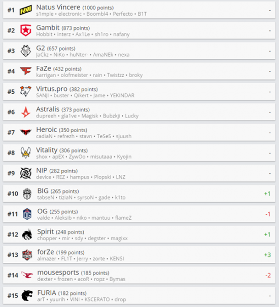 永劫无间与拳皇联动 不知火舞即将登场
