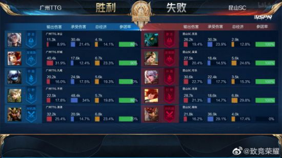 如何在 NVIDIA RTX AI PC 上优化 Windows 应用中的人工智能模型