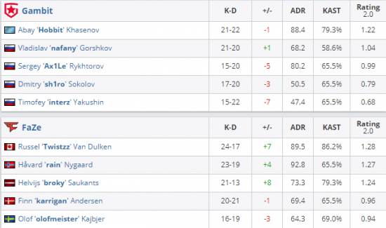 2025亚太机器人世界杯在青岛热力开赛