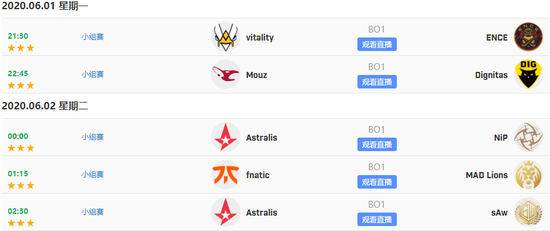 CS赛事创历史新高 成为电竞收视率前十热门